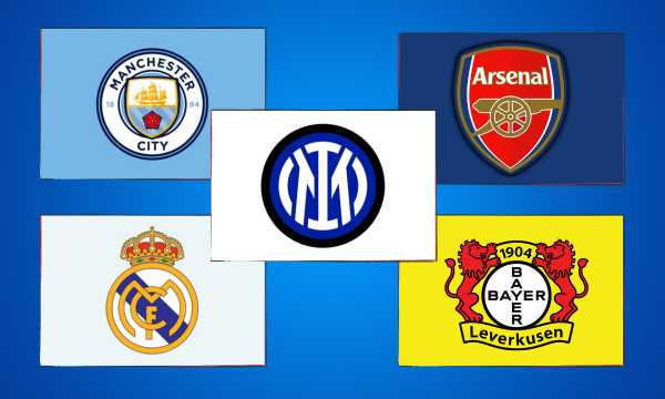 Top 5 European Football Teams